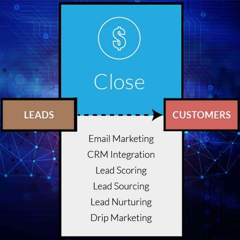 trasformare-contatti-in-clienti-con-inbound-marketing